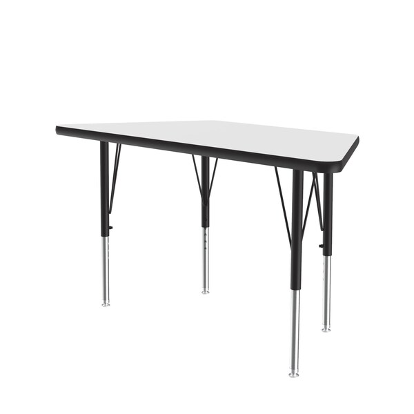 High Pressure Top Activity Tables